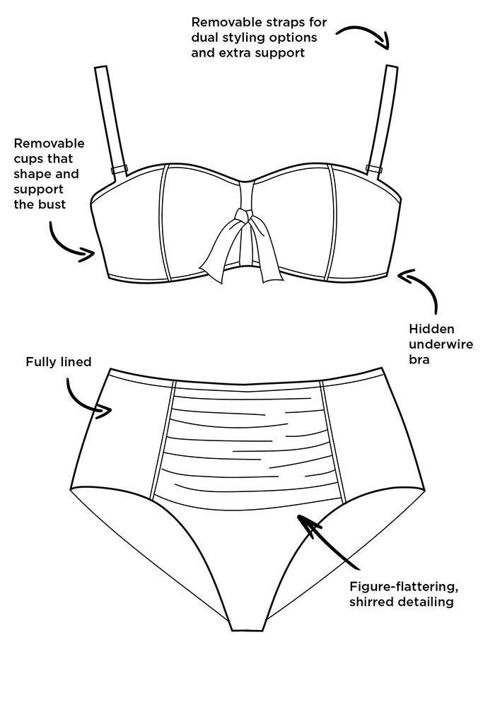 Scout Underwire Shirred High Waist Bikini Set Black White Stripe Black White Stripe