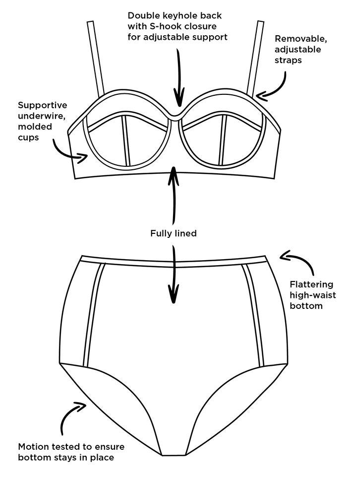 Madame Underwire High Waist Bikini Set Camo Camo Leaves Swimsuits