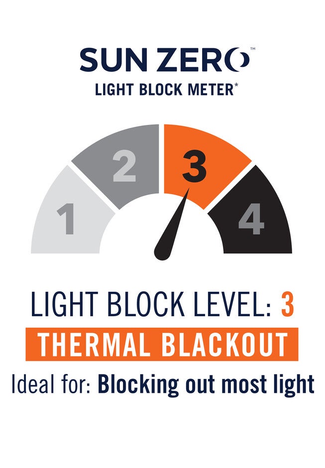 Sun Zero™ Blackout Barnett Grommet Panel, , alternate image number null