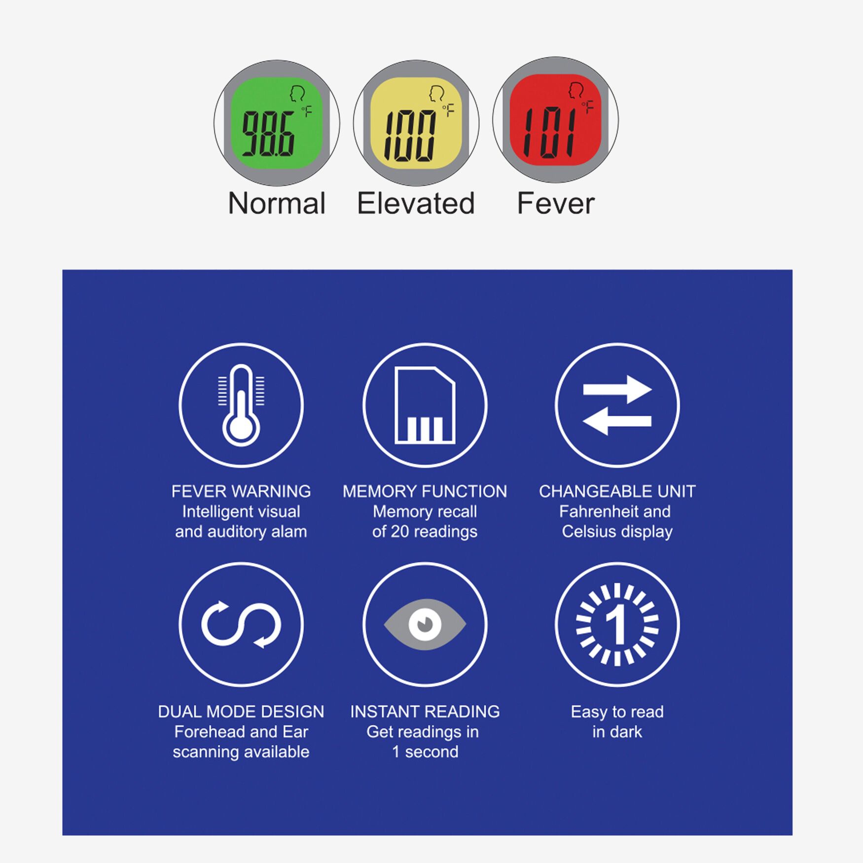 Color Coded Thermometer, , alternate image number 3