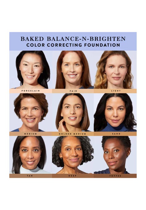 Daily Routine: Bronze Full Face Kit (4 Pc), , alternate image number null