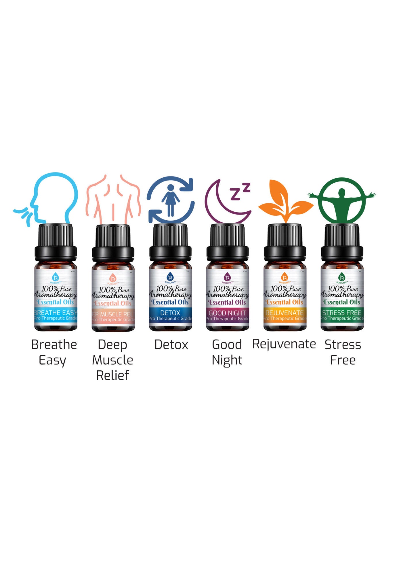 Pure Essential Aromatherapy Oils Gift Set 6Pk, , alternate image number 4