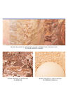 Daily Routine: Bronze Full Face Kit (4 Pc), , on-hover image number null