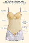 Tie Front Underwire Swimdress, , alternate image number null