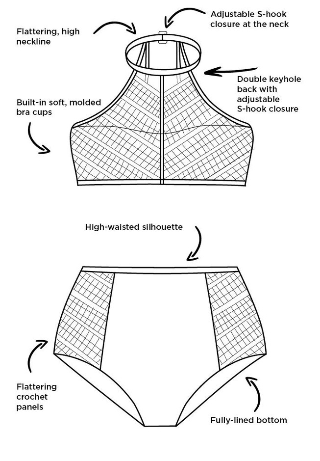 Charlatan High Neck Bikini Set | Swimsuits For All