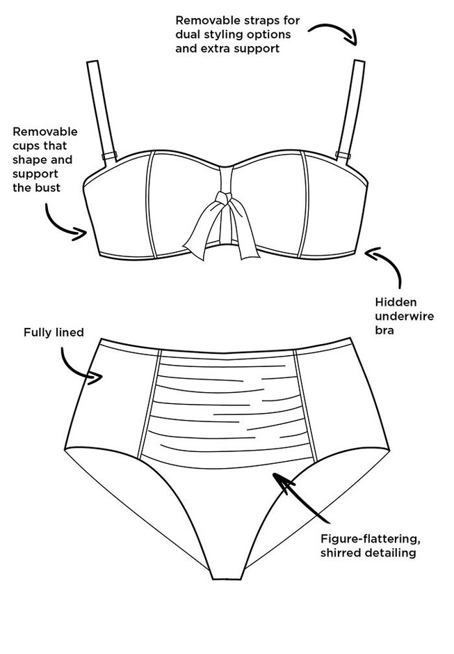 Scout Underwire Shirred High Waist Bikini Set, , alternate image number null