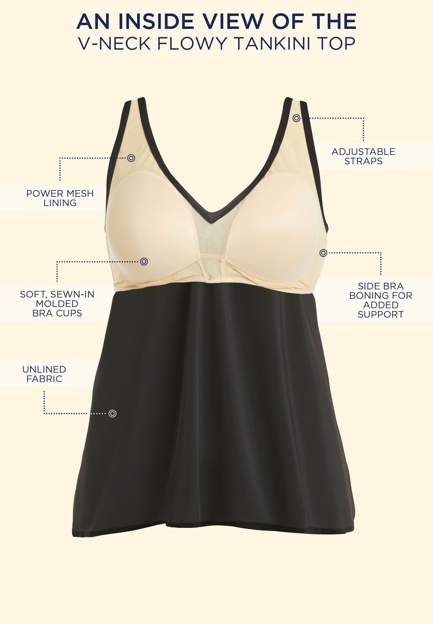 V Neck Flowy Tankini Top Swimsuits For All