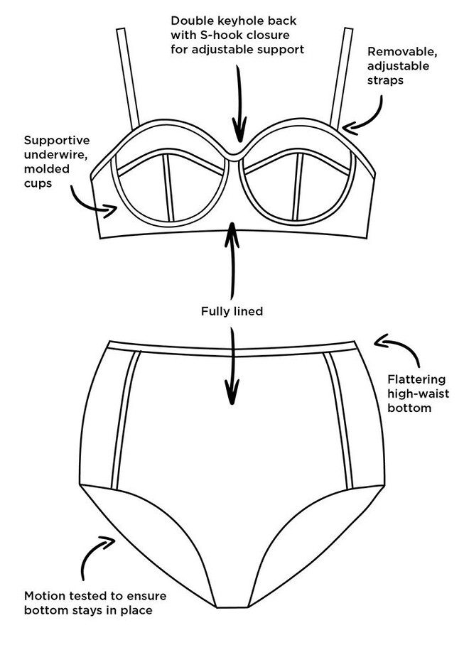 Madame Underwire Bikini Set with Foldover Brief, , alternate image number null