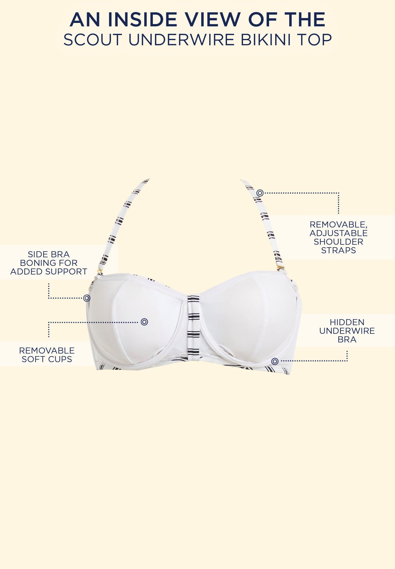 Scout Underwire Bikini Top, , alternate image number 2