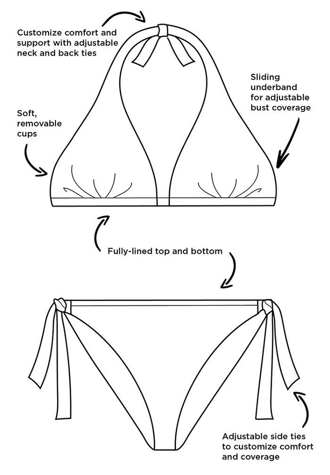 Elite Triangle Bikini Set | Swimsuits For All