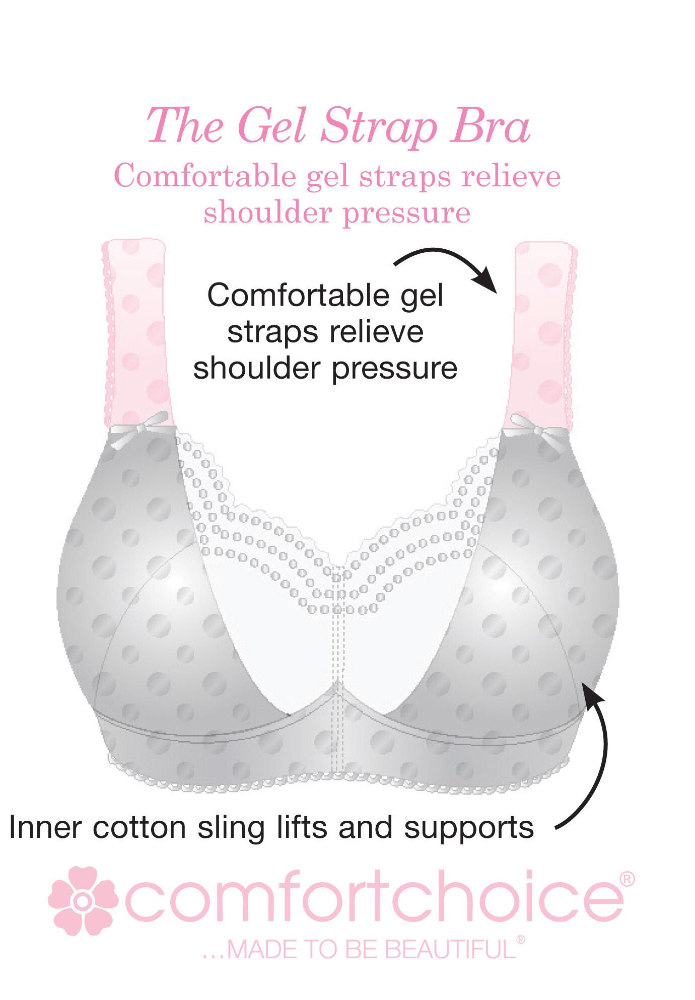 Comfort choice swim bra hot sale