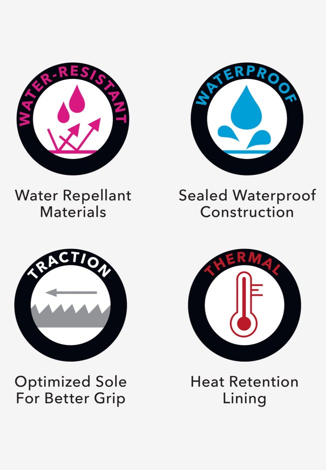 The Eileen Waterproof Boot  image number 6