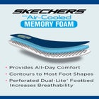 The Slip-Ins™ Hands Free Go Walk 7 - City Lights Sneaker image number null