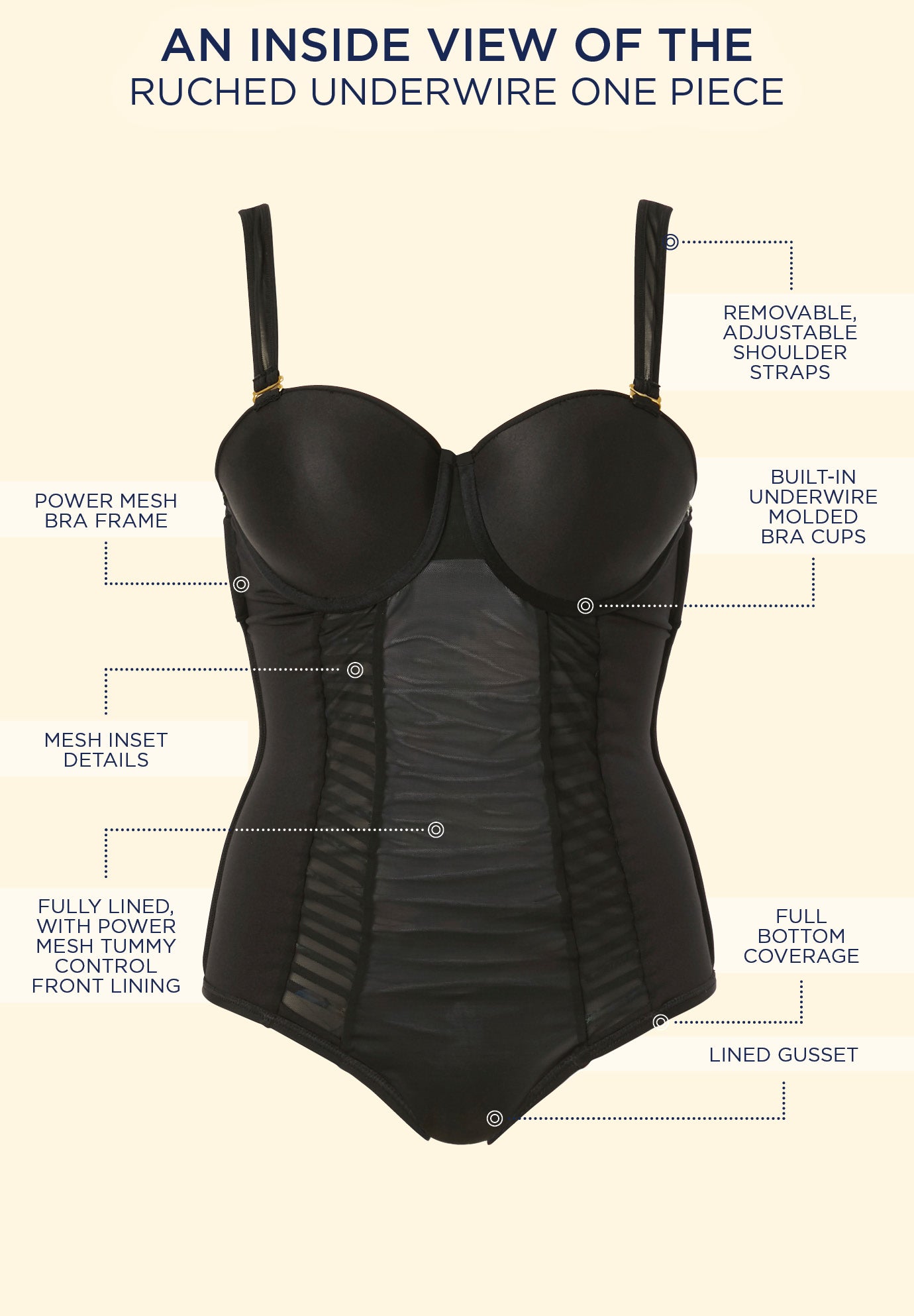 Ruched Underwire One Piece Swimsuit image number 3