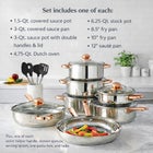 18-PC. Copper Accent Stainless Steel Cookware Set image number null
