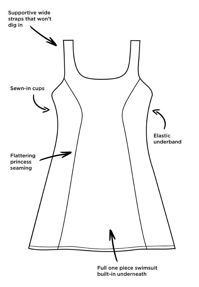 Chlorine Resistant Tank Swimdress image number 3