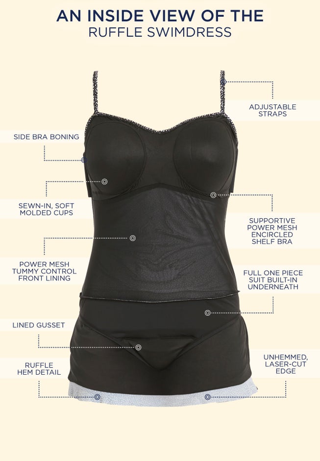 Ruffle Swimdress image number 5