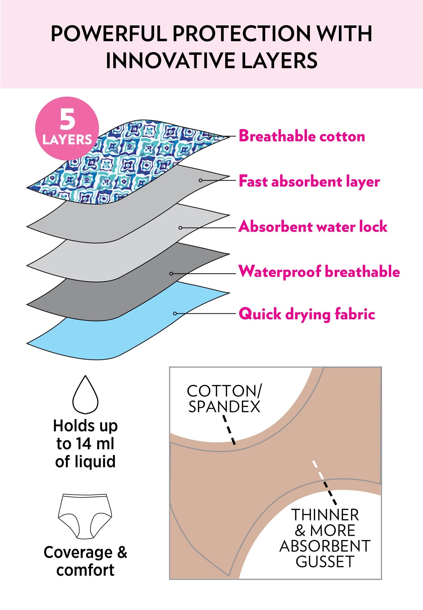 Cotton Spandex Incontinence Brief 2-Pack image number 2