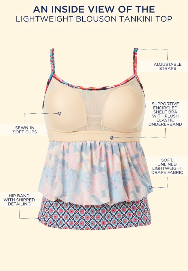 Lightweight Scoop Neck Blouson Tankini Top image number 2