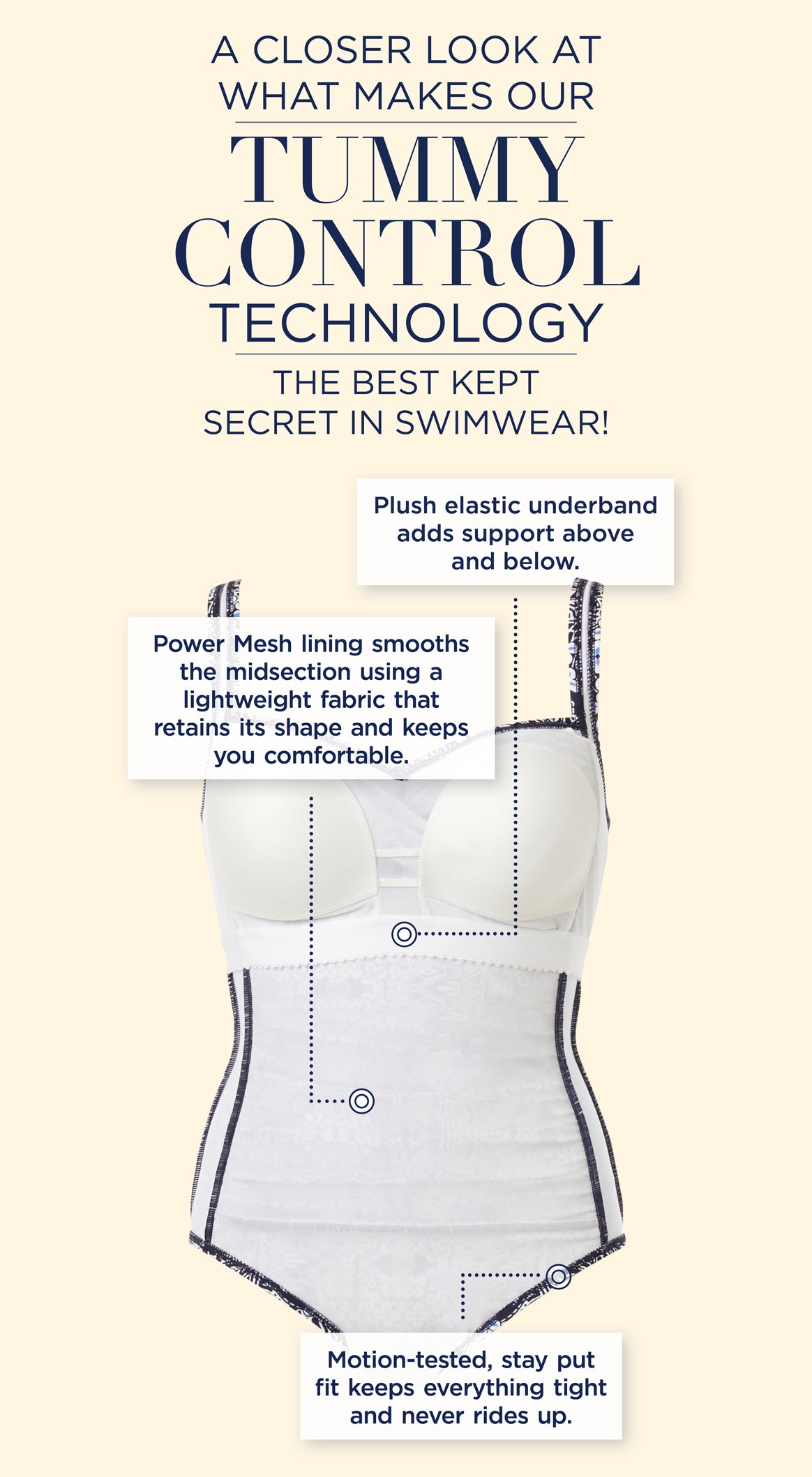 A CLOSER LOOK AT WHAT MAKES OUR TUMMY CONTROL TECHNOLOGY THE BEST KEPT SECRET IN SWIMWEAR